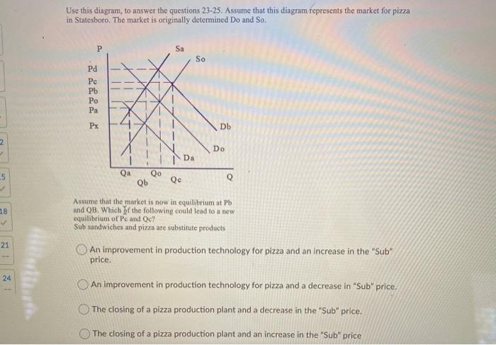 Solved Use this diagram, to answer the questions 23-25. | Chegg.com