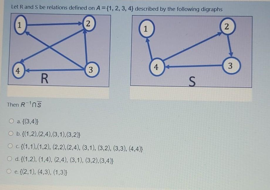 Solved Let Rand S be relations defined on A={1,2,3,4} | Chegg.com