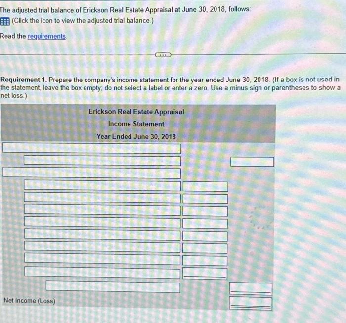 Solved The adjusted trial balance of Erickson Real Estate