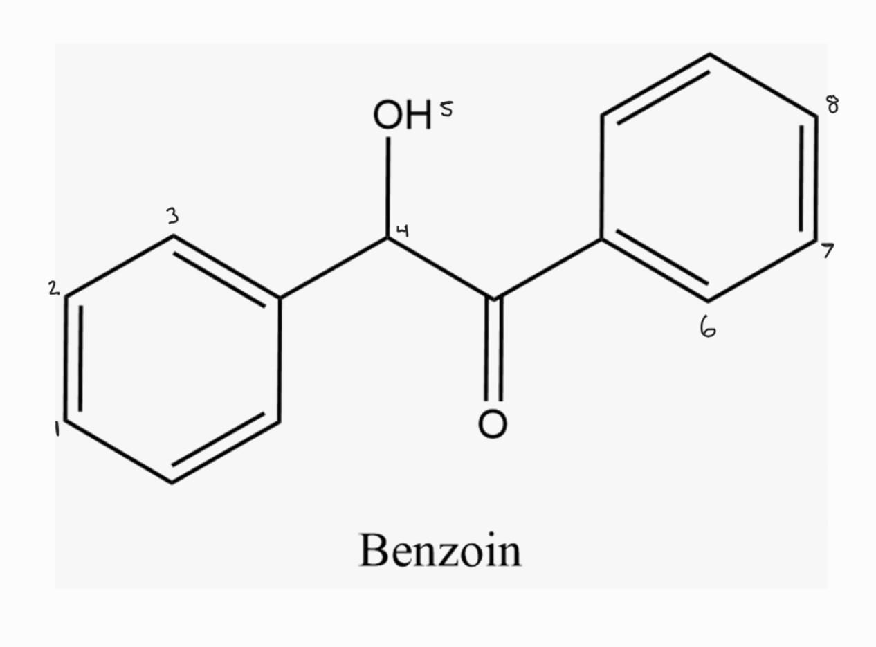 Solved what is the splitting pattern of benzoin? | Chegg.com