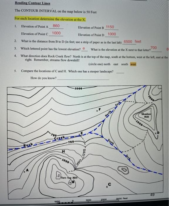 Solved Reading Contour Lines The CONTOUR INTERVAL on the map | Chegg.com