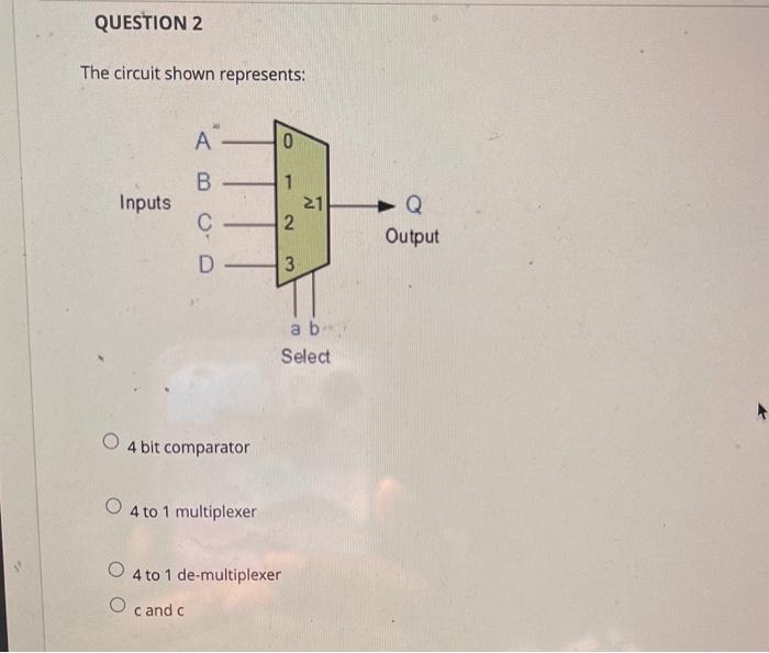 Solved Which Of The Following Logic Expressions Represents | Chegg.com