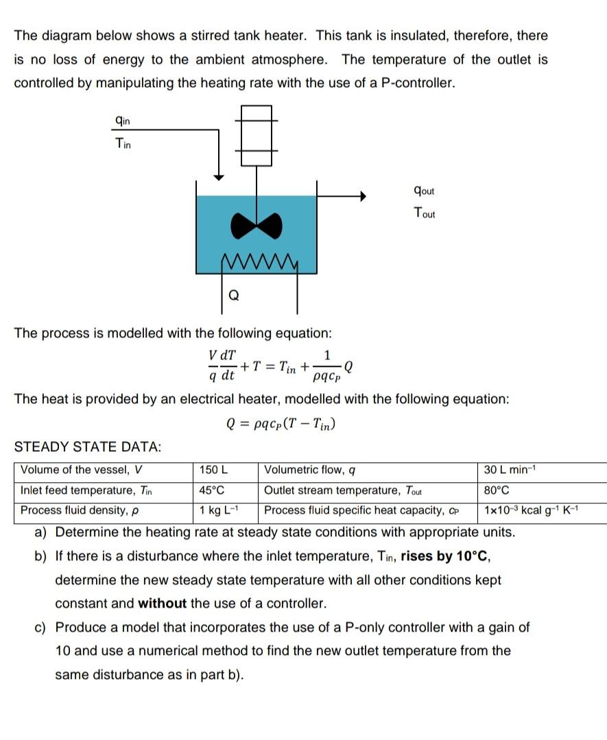 Solved The diagram below shows a stirred tank heater. This | Chegg.com