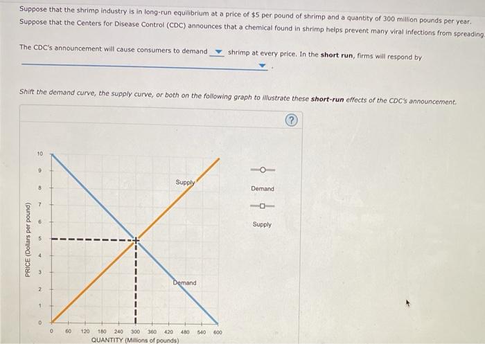 Solved Suppose that the shrimp industry is in long-run | Chegg.com
