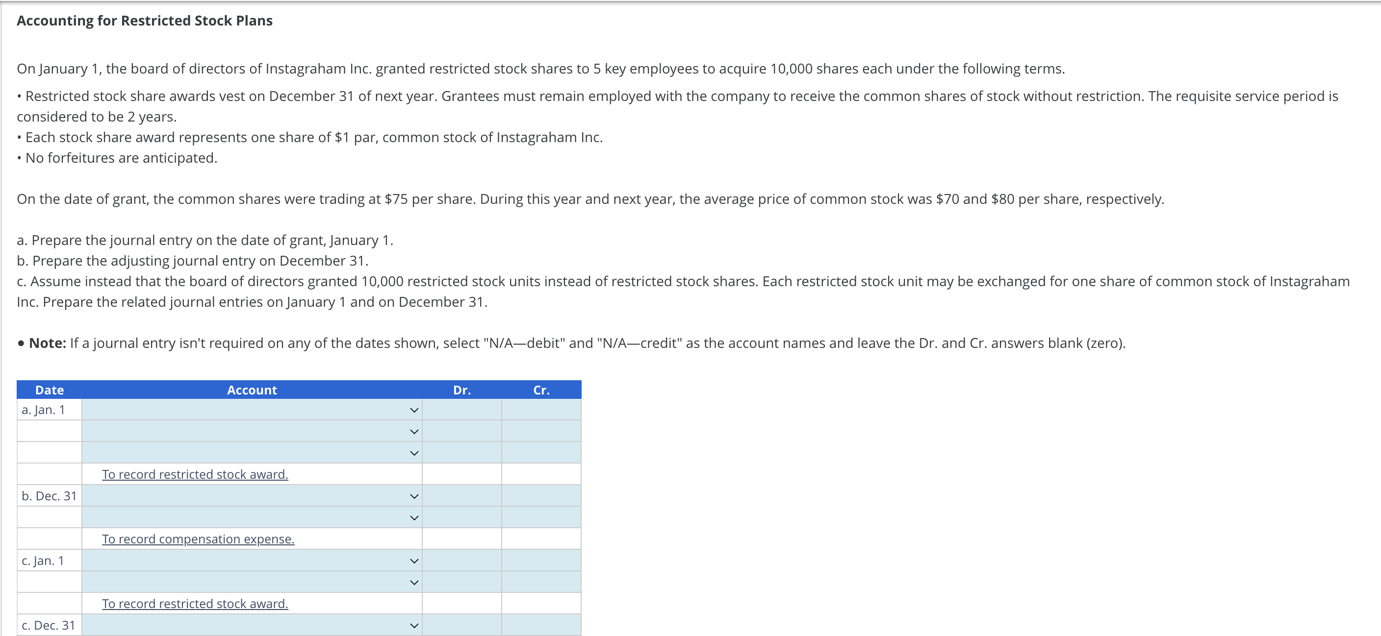 Solved Accounting for Restricted Stock PlansOn January 1, | Chegg.com