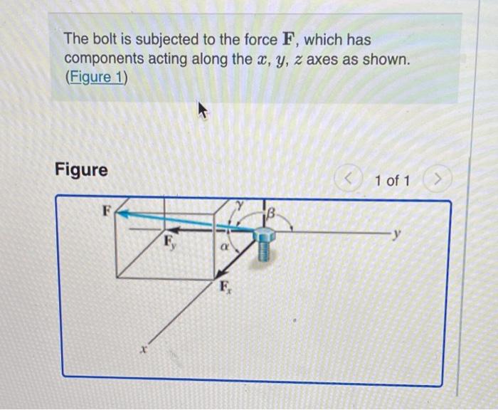 Solved The Bolt Is Subjected To The Force F, Which Has | Chegg.com