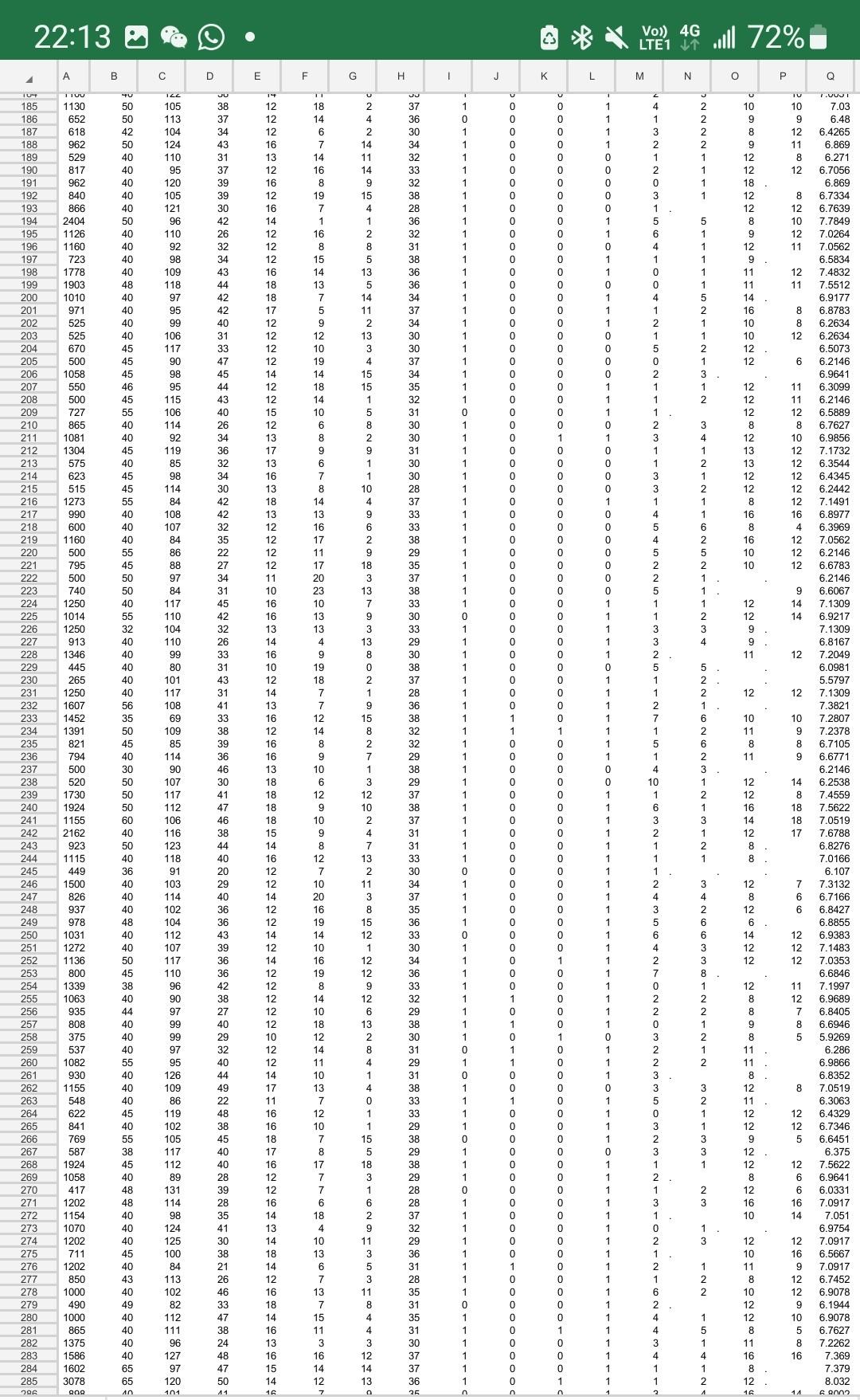 Solved Question 6: Simple linear regression Use the data in | Chegg.com