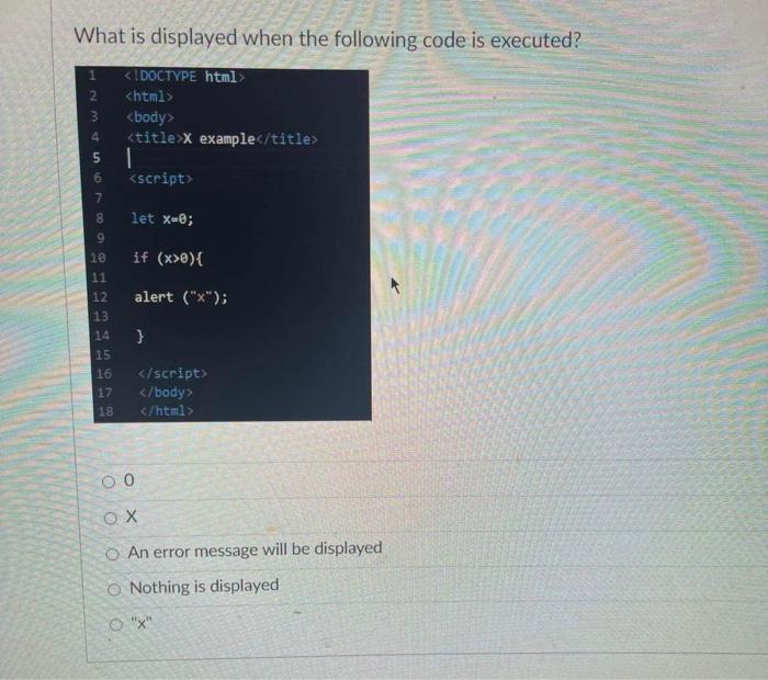 Solved What is displayed when the following code is | Chegg.com