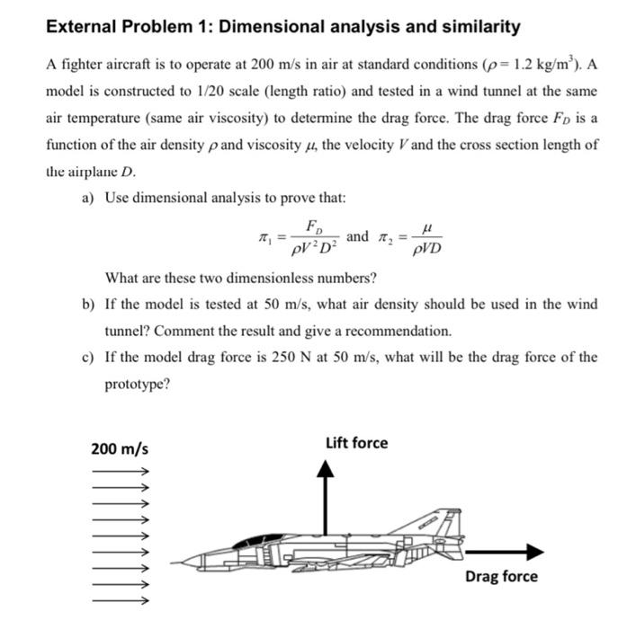 Solved External Problem 1: Dimensional analysis and | Chegg.com