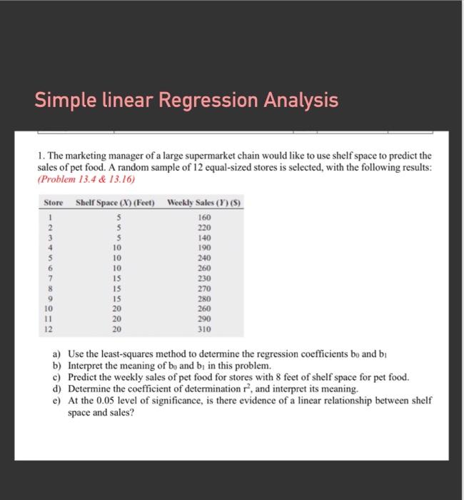 Solved Simple linear Regression Analysis 1. The marketing | Chegg.com