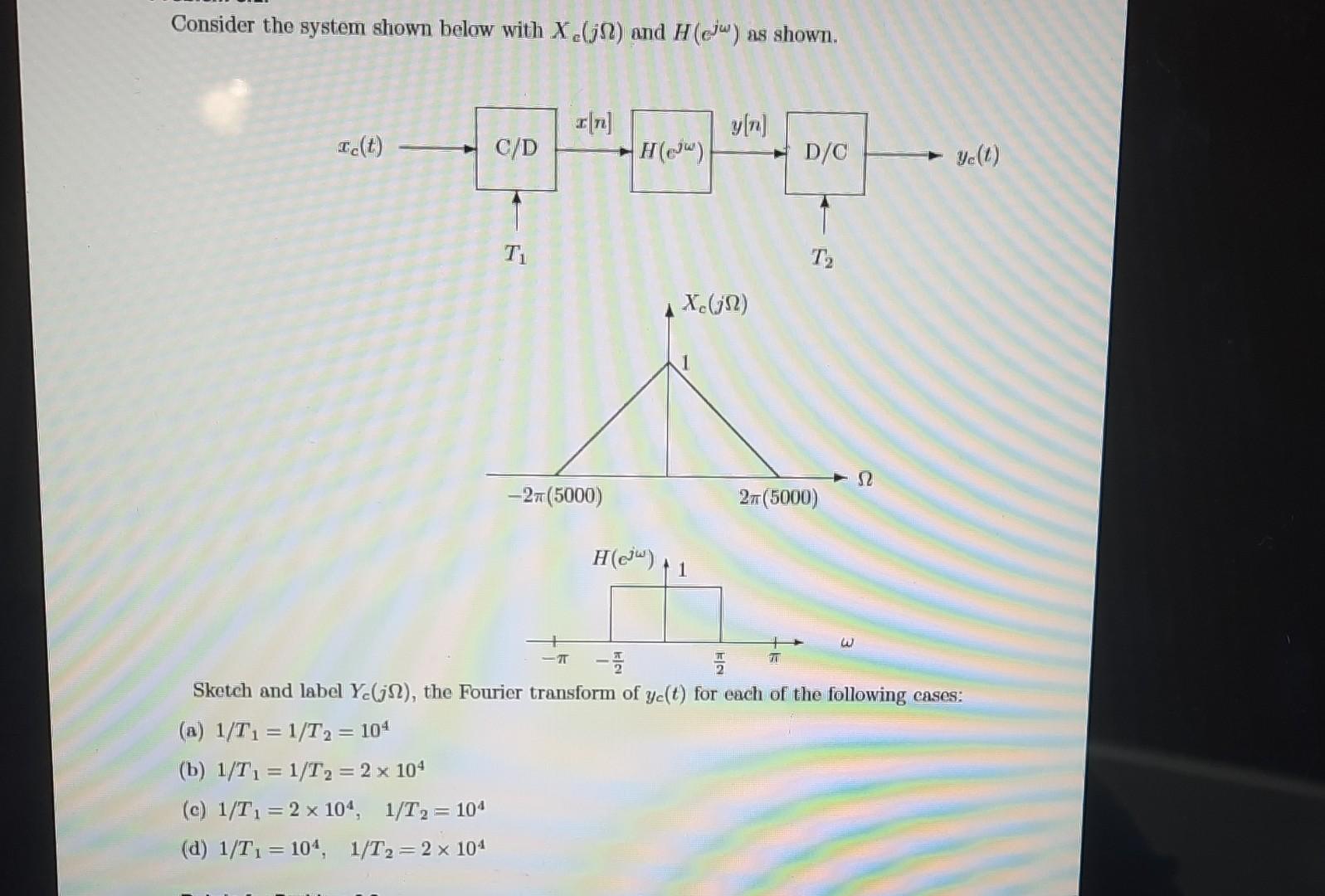 Solved Consider the system shown below with Xe(jΩ) and | Chegg.com