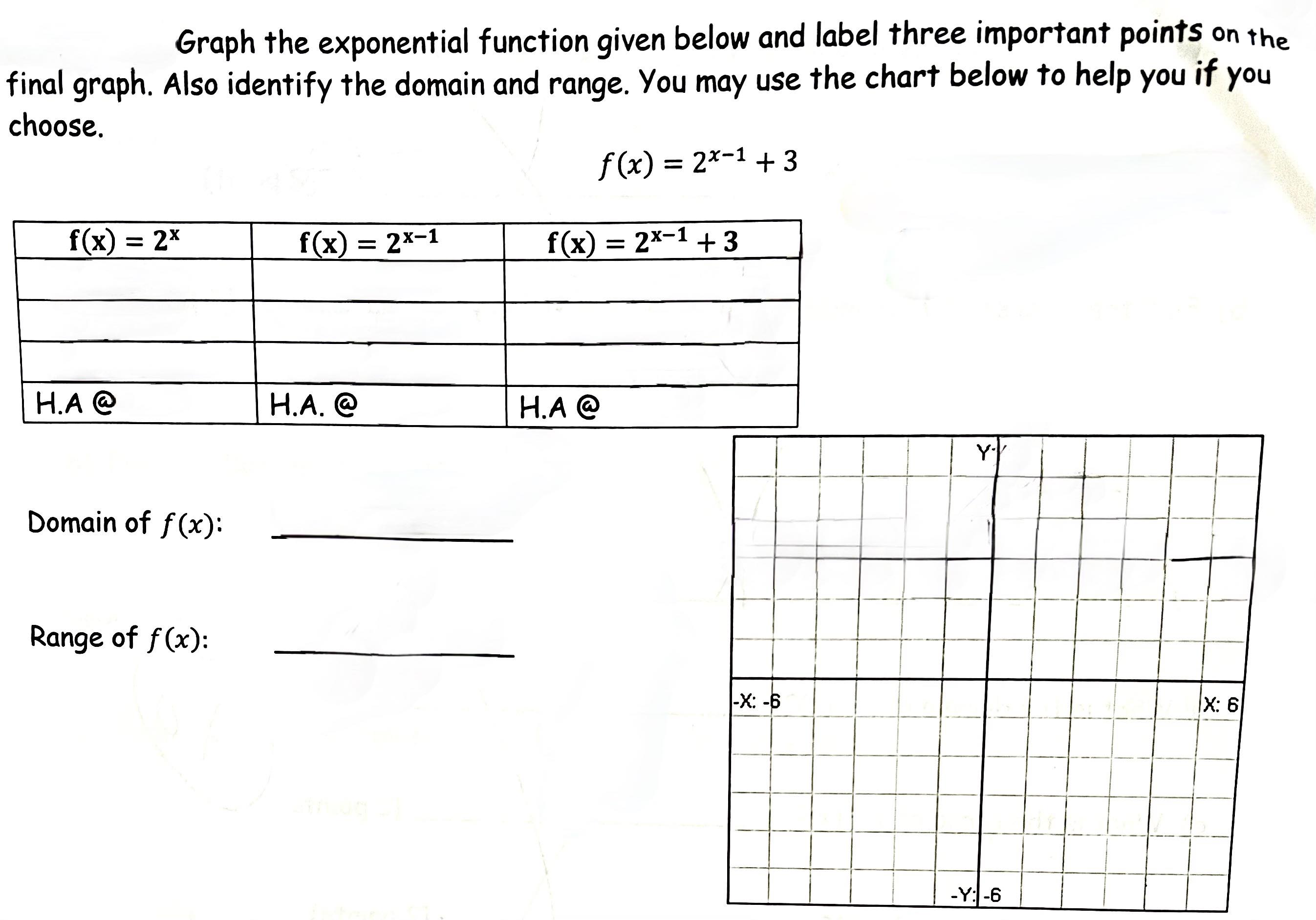 Solved GRAPH the exponential function given below and LABEL | Chegg.com