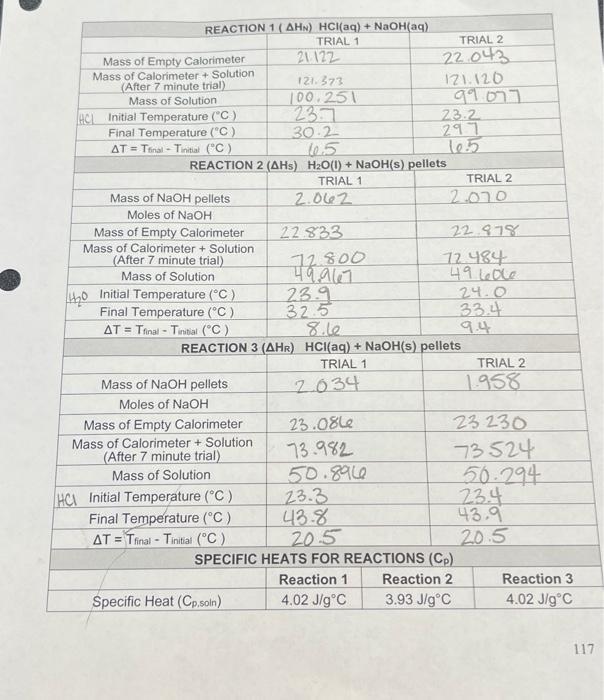 Solved 1172. Calculating qrnn Solve for qsoln for each