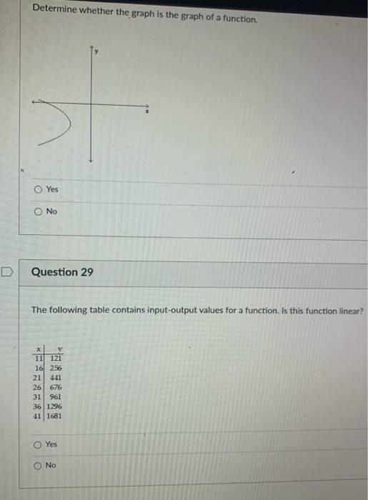 Solved Determine Whether The Graph Is The Graph Of A | Chegg.com