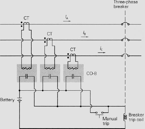 Solved: Using the current tap settings and time dial settings that ...