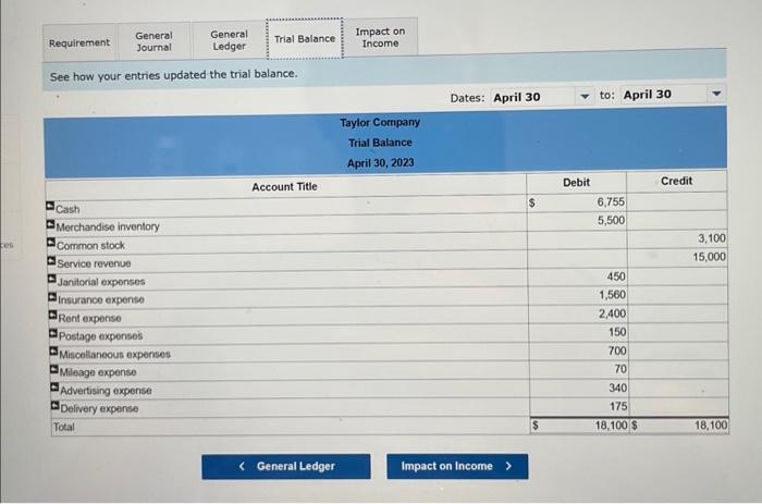 Solved Prepare the joumal entries for each of the petty cash | Chegg.com