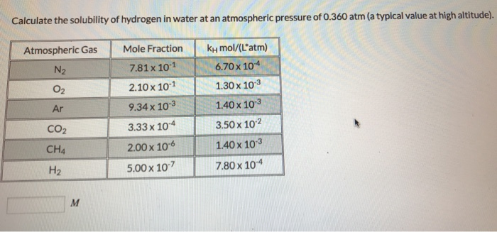 Solved Calculate the solubility of hydrogen in water at an | Chegg.com