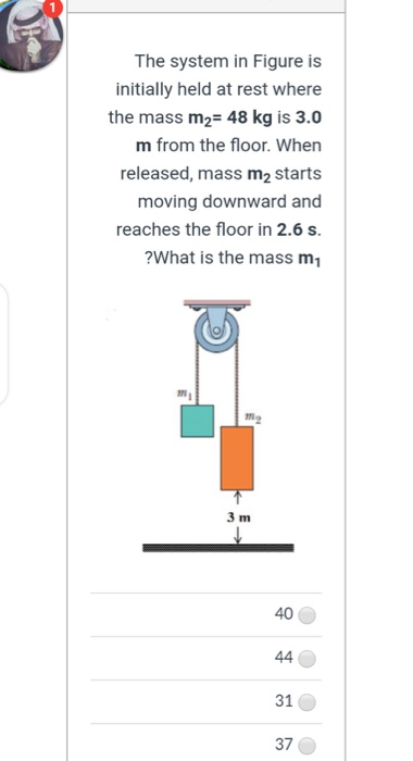 Solved The system in Figure is initially held at rest where | Chegg.com