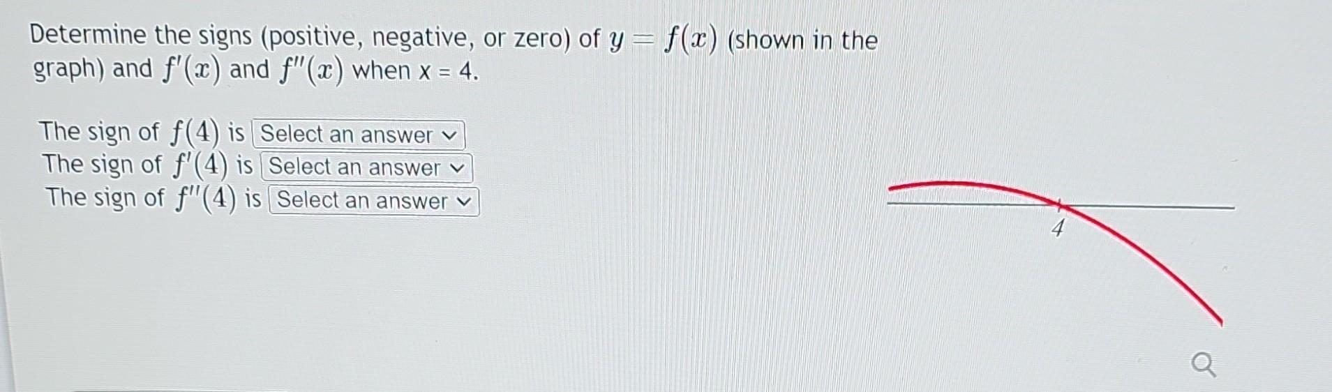 Solved Determine The Signs Positive Negative Or Zero Of Chegg Solved Determine The Signs Positive Negative Or Zero Of Chegg