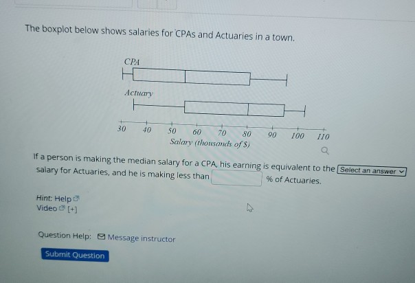 solved-the-boxplot-below-shows-salaries-for-cpas-and-chegg