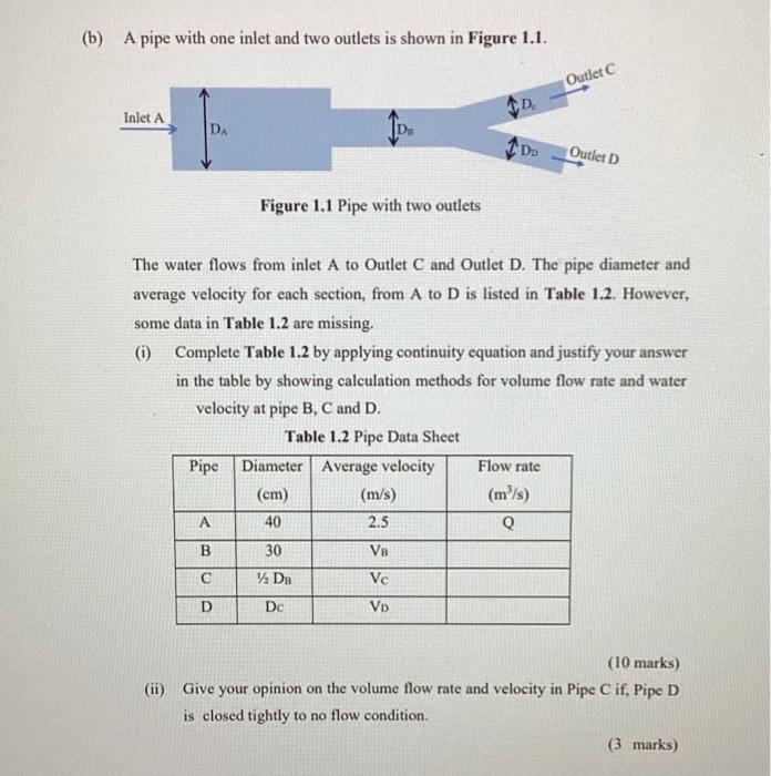 Solved (b) A pipe with one inlet and two outlets is shown in | Chegg.com