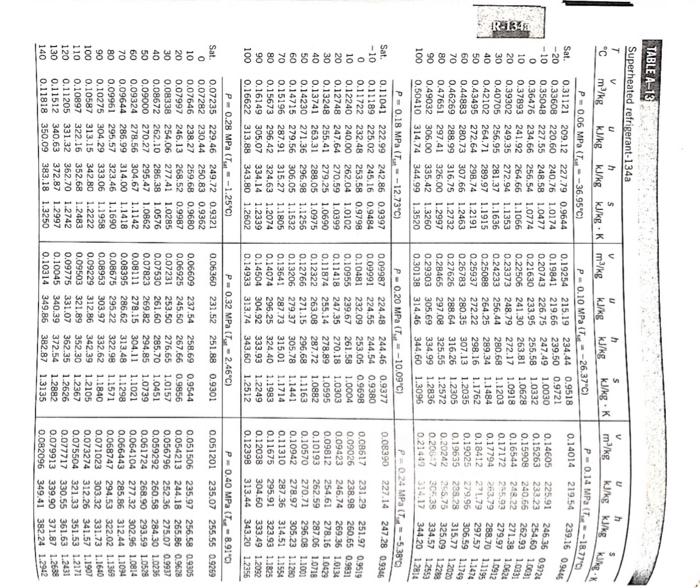 Solved 2. An ideal refrigeration cycle
