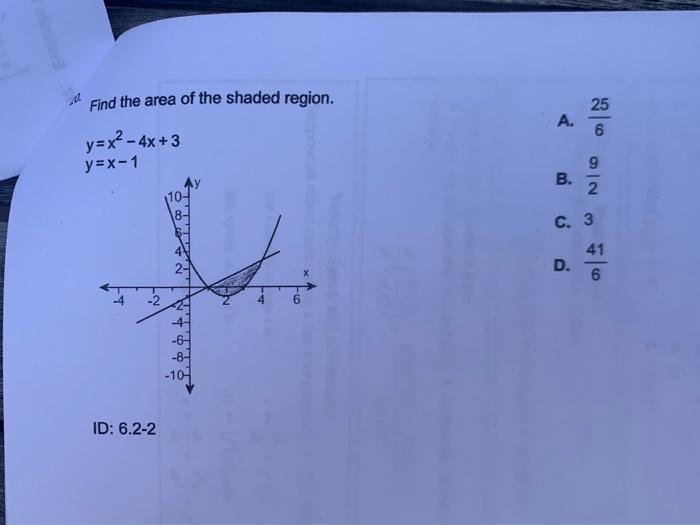 A Find The Area Of The Shaded Region Y X2 4x 3 Chegg Com