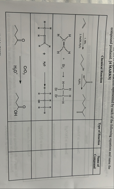 Solved compound produced. [4 MARKS]compound produced. [4 | Chegg.com