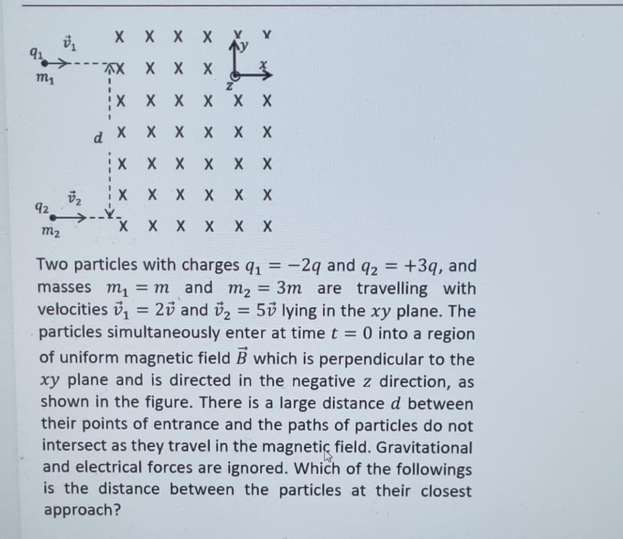 Solved Two Particles With Charges Q1=−2q And Q2=+3q, And | Chegg.com