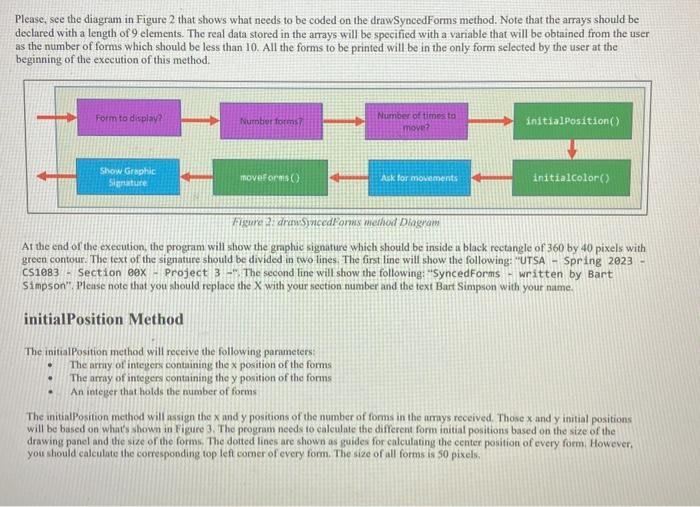 Solved In this project, you will implement a Java program | Chegg.com