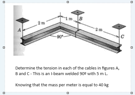 Solved Determine the tension in each of the cables in | Chegg.com