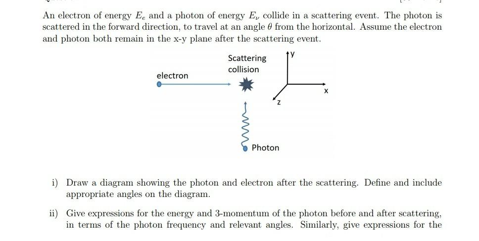 Solved An electron of energy Ee and a photon of energy E, | Chegg.com