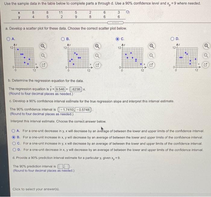 Solved Use the sample data in the table below to complete | Chegg.com