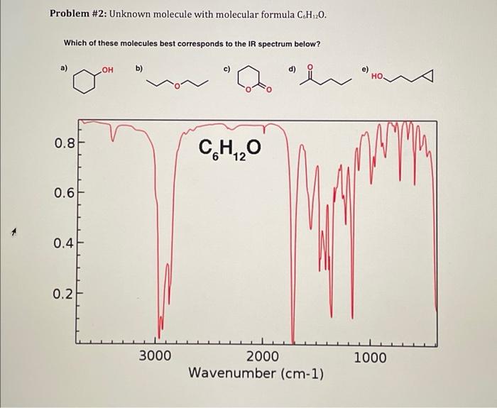Solved IR Spectroscopy: 4 Exercises (Lab Module-II) Due | Chegg.com