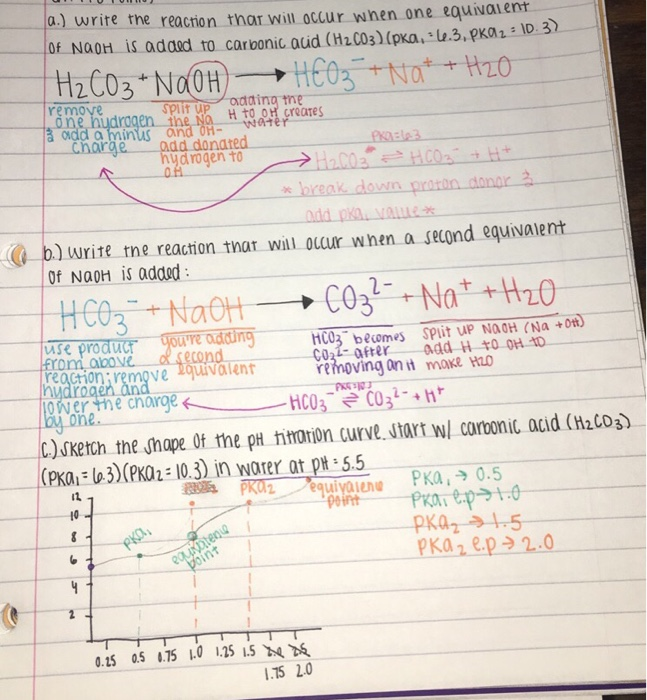 Solved a. Write the reaction that will occur when one | Chegg.com
