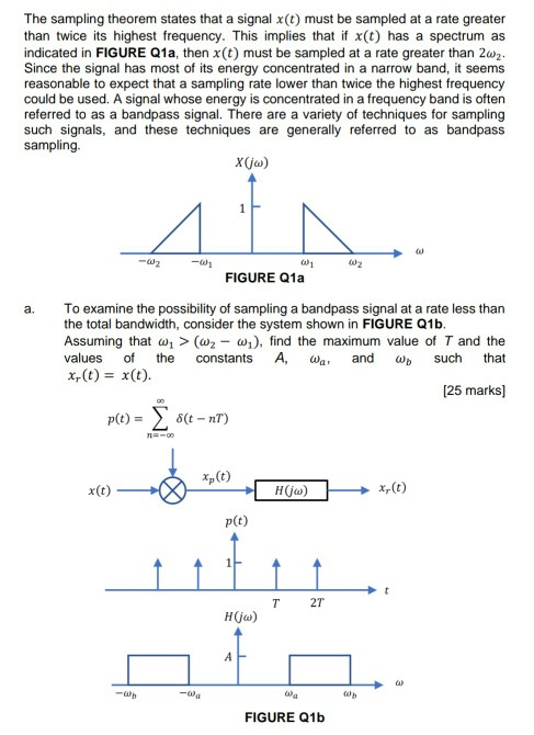 Solved The sampling theorem states that a signal X(t) must | Chegg.com