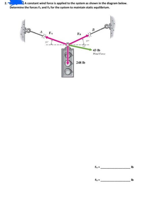 Solved Determine the forces FA and FB for the system to | Chegg.com