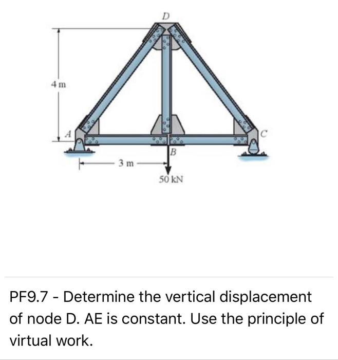 Solved PF9.7 - Determine the vertical displacement of node | Chegg.com