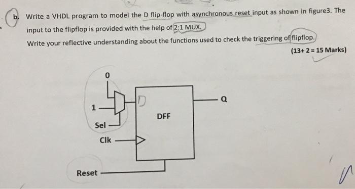 Solved b. Write a VHDL program to model the D flip-flop with | Chegg.com