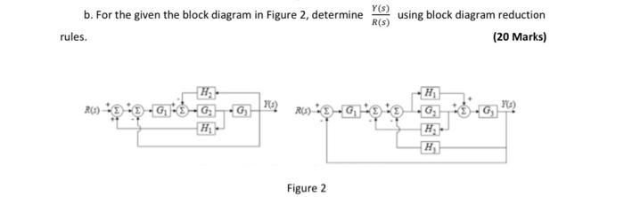 Solved b. For the given the block diagram in Figure 2, | Chegg.com