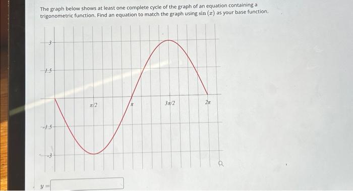 Solved The graph below shows at least one complete cycle of | Chegg.com