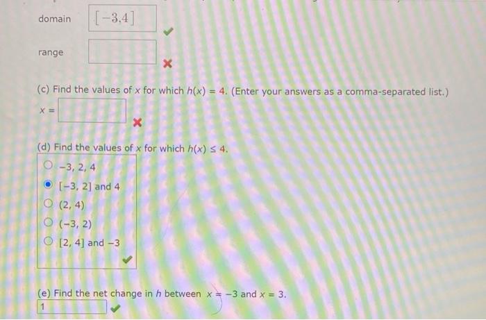 Solved The Graph Of A Function H Is Given 5 4 3 2 26 5 4 Chegg Com