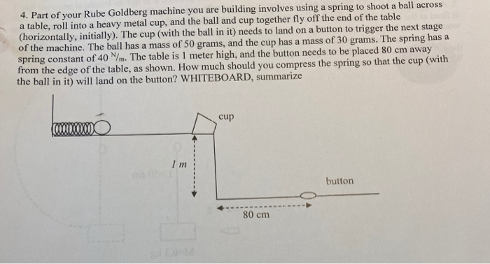 Rube goldberg project diagram