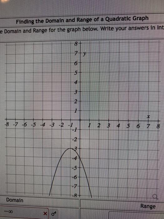 Solved Finding the Domain and Range of a Quadratic Graph e | Chegg.com