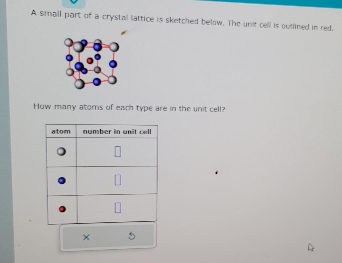 Solved A small part of a crystal lattice is sketched below.