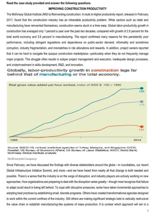 Solved Read the case study provided and answer the following | Chegg.com