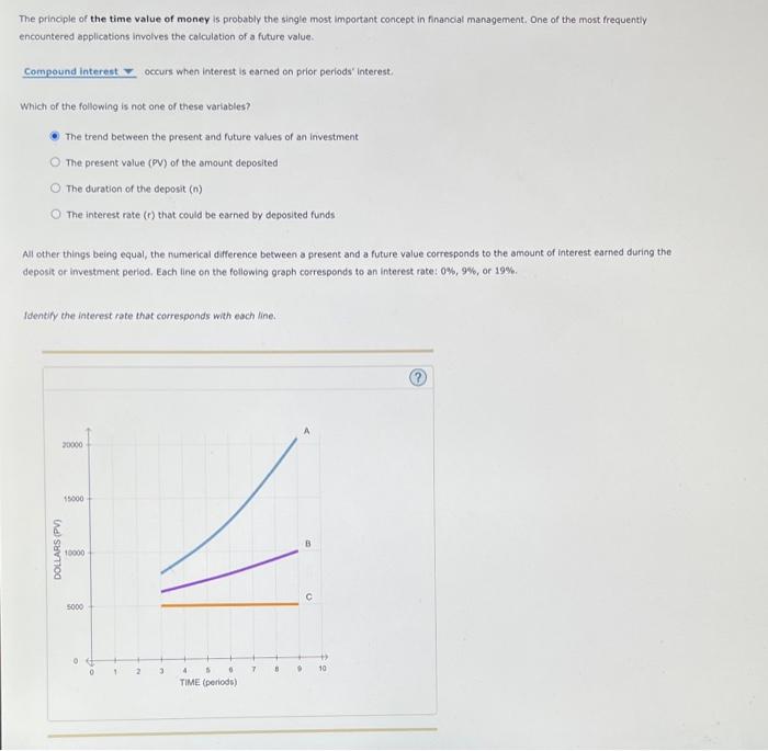 Solved The principle of the time value of money is probably | Chegg.com