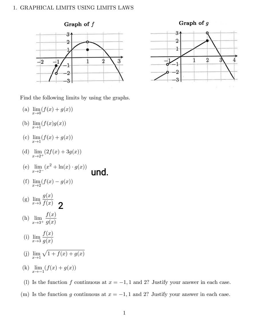 Solved 1. GRAPHICAL LIMITS USING LIMITS LAWS Find the | Chegg.com