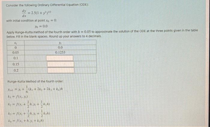 Solved Consider the following Ordinary Differential Equation | Chegg.com