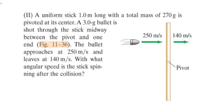 Solved (II) A uniform stick 1.0 m long with a total mass of | Chegg.com